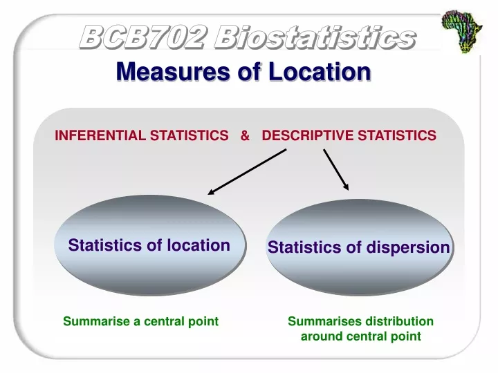 measures of location