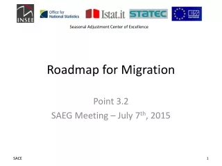 Roadmap for Migration
