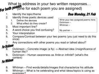 What to address in your two written responses… (one for each poem you are assigned)