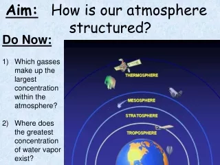 Aim: How is our atmosphere structured?