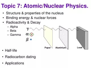 Topic 7: Atomic/Nuclear Physics.