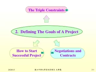 2.  Defining The Goals of A Project
