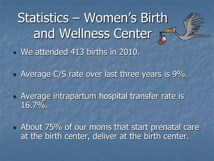 statistics women s birth and wellness center