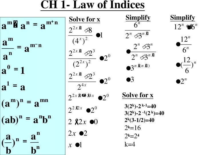 ch 1 law of indices