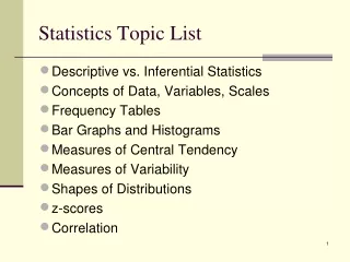 Statistics Topic List