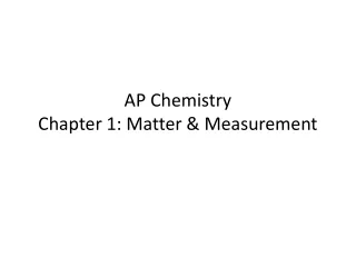 AP Chemistry Chapter 1: Matter &amp; Measurement