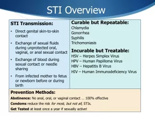 STI Overview
