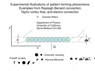 Experimental illustrations of pattern-forming phenomena: