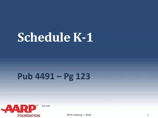 Schedule K-1