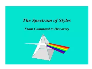 The  Spectrum of Styles