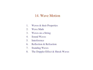 14. Wave Motion