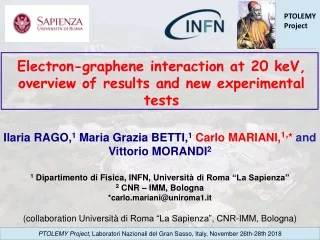 Electron-graphene interaction at 20 keV, overview of results and new experimental tests