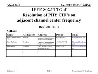 IEEE 802.11 TGaf Resolution of PHY CID’s on  adjacent channel center frequency