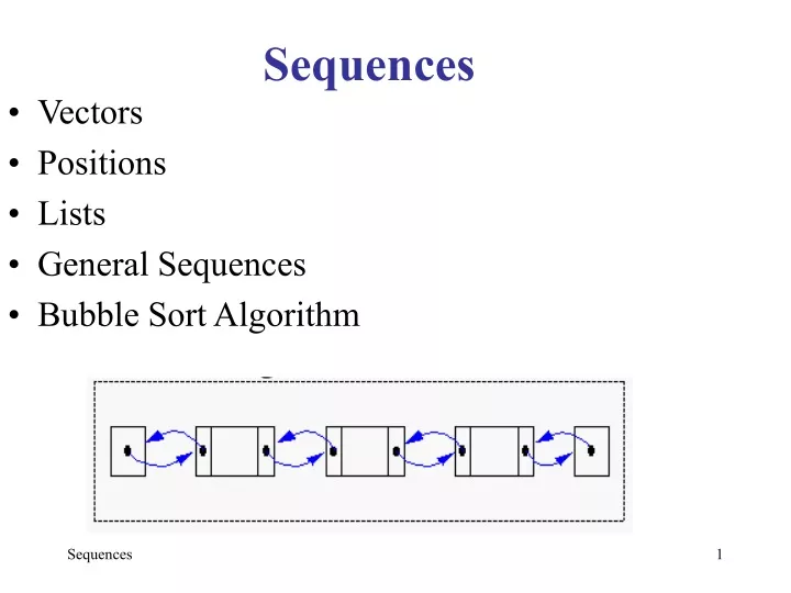 sequences