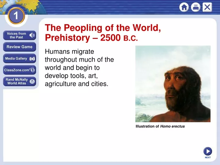 the peopling of the world prehistory 2500 b c