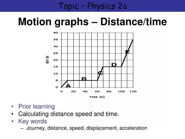 motion graphs distance time