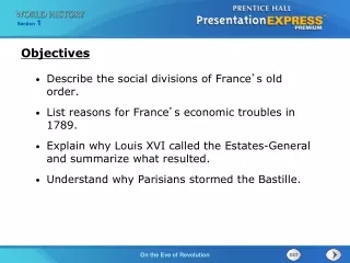 Describe the social divisions of France ’ s old order.