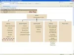 Site Map - slide 1
