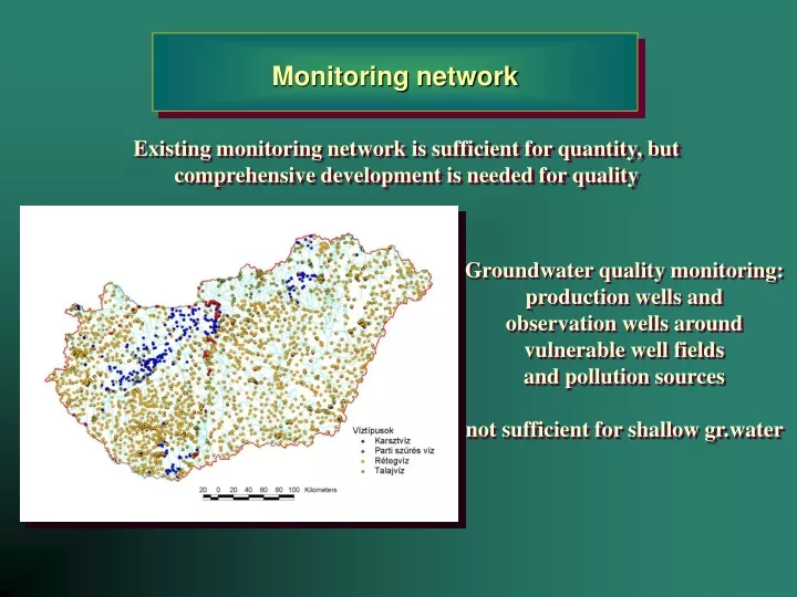 monitoring network