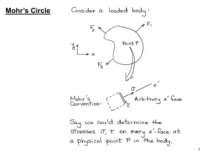 mohr s circle