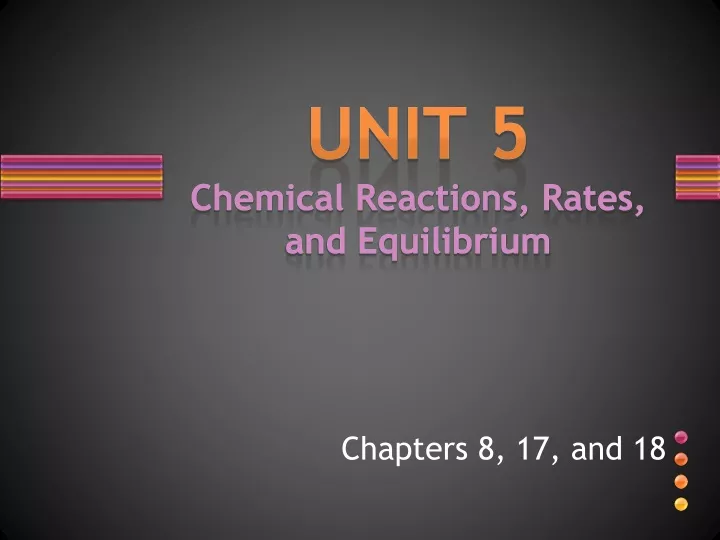 unit 5 chemical reactions rates and equilibrium