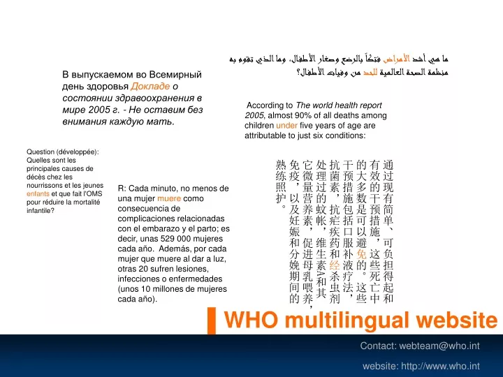 who multilingual website