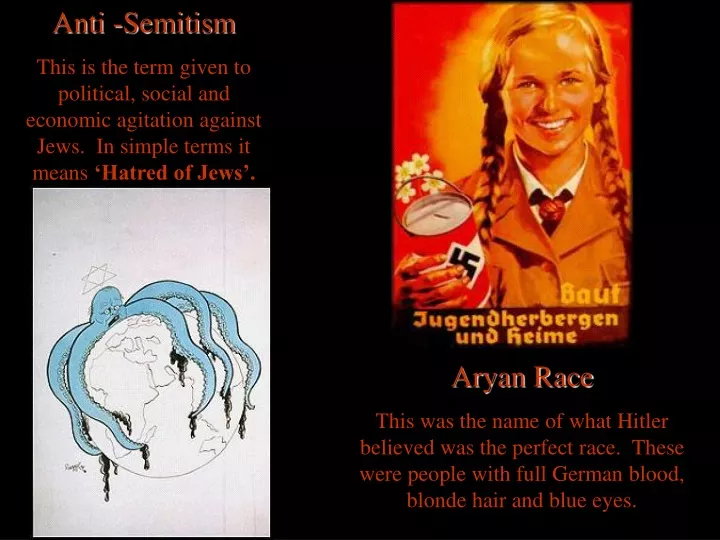 anti semitism this is the term given to political