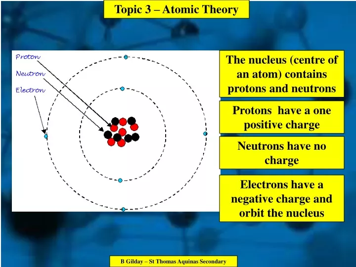 the nucleus centre of an atom contains protons