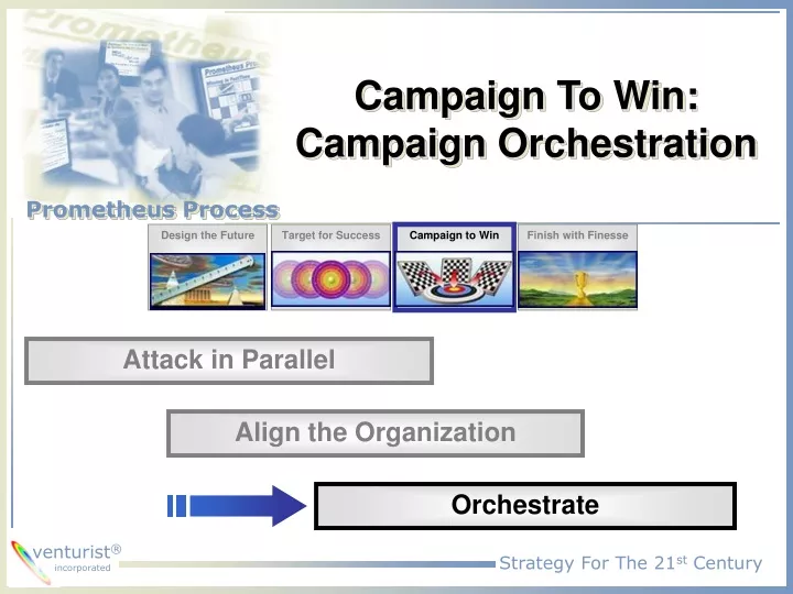 campaign to win campaign orchestration