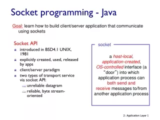 Socket programming - Java