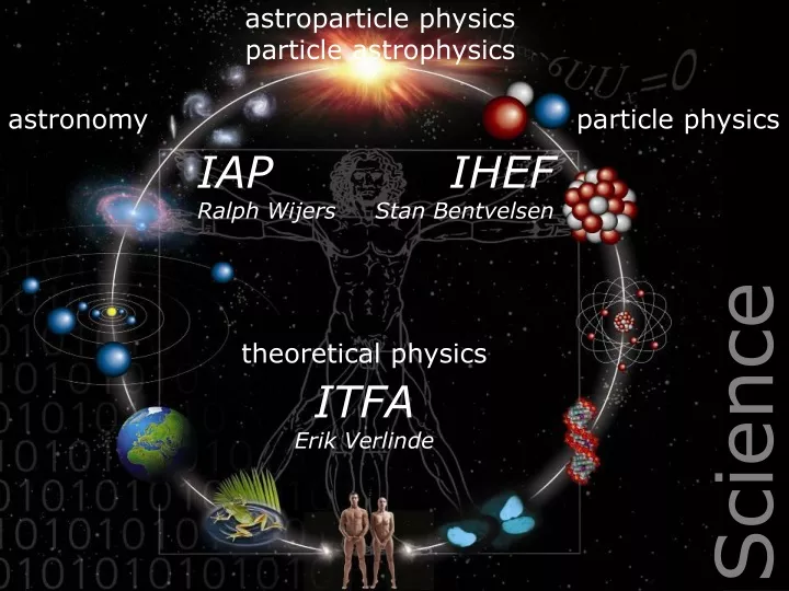 astroparticle physics particle astrophysics