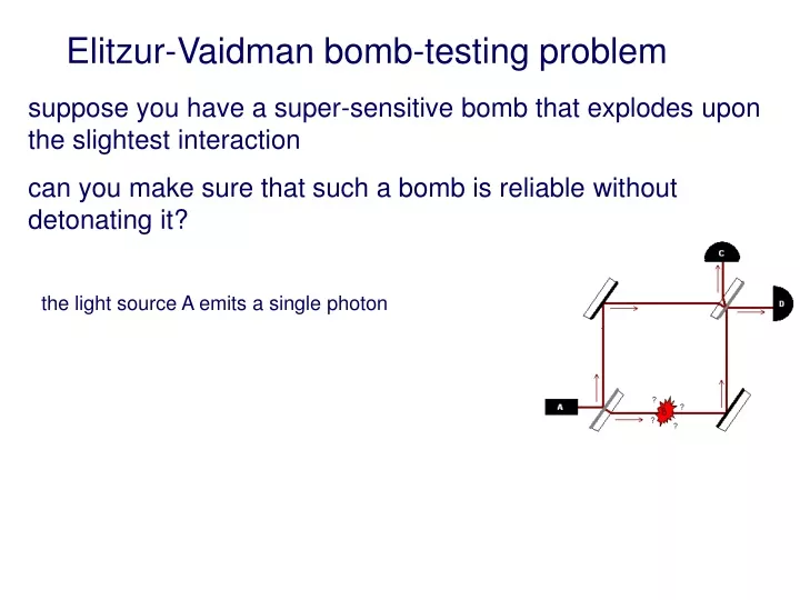 elitzur vaidman bomb testing problem