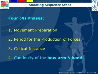 Four (4) Phases: Movement Preparation Period for the Production of Forces Critical Instance
