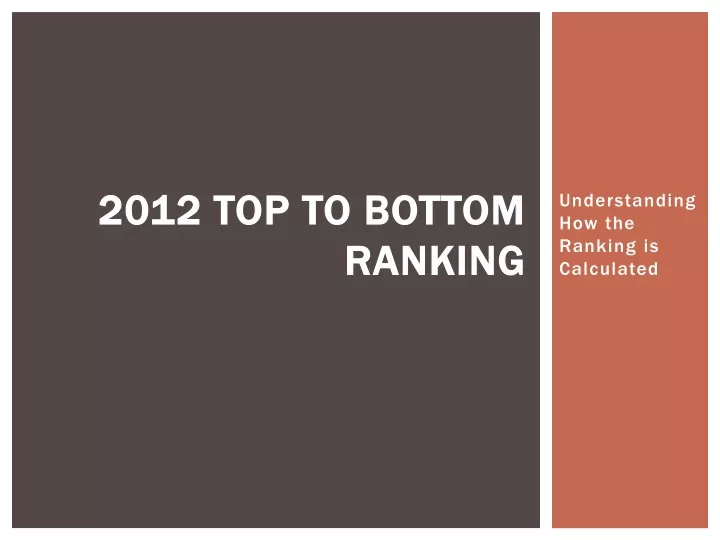 2012 top to bottom ranking