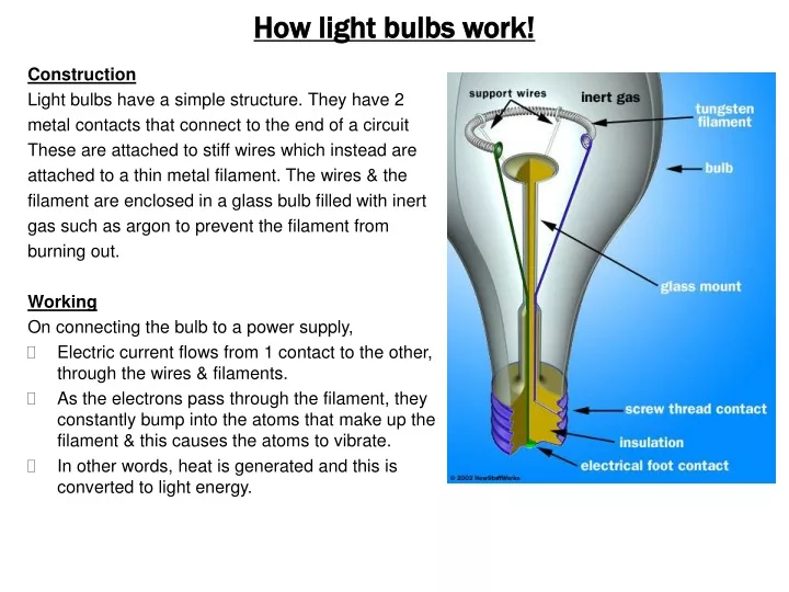 how light bulbs work