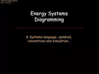 Energy Systems Diagramming