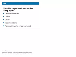 Verse, T; Hörmann, K The  Surgical  Treatment  of Sleep-Related Upper Airway Obstruction