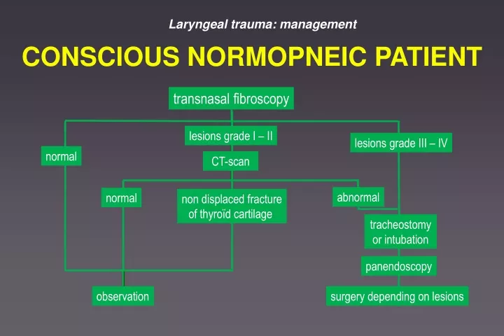 laryngeal trauma management