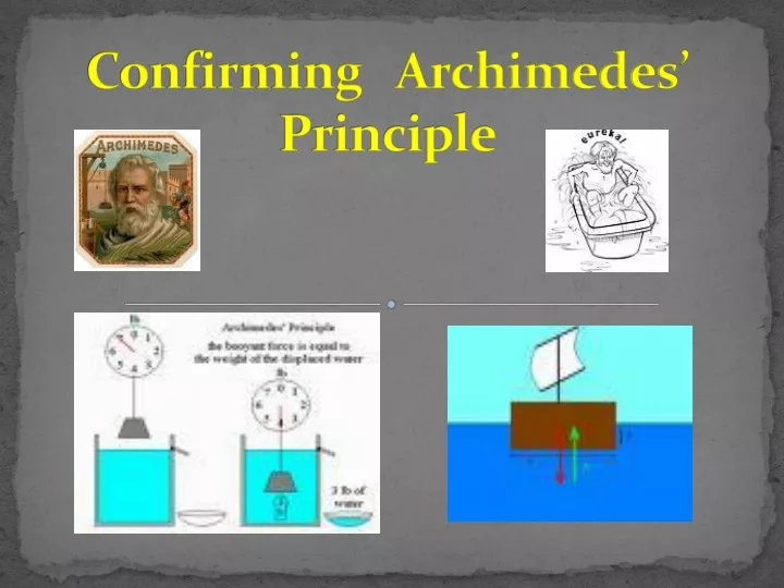 confirming archimedes principle