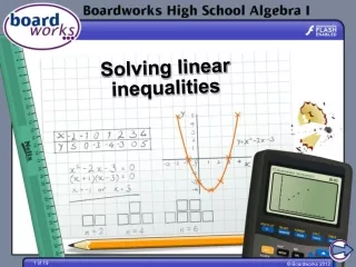 Solving linear  inequalities