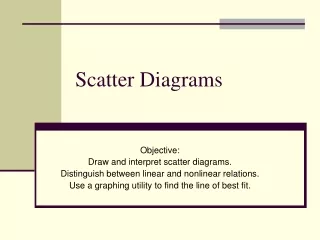 Scatter Diagrams