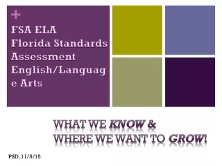 FSA ELA Florida Standards Assessment English/Language Arts