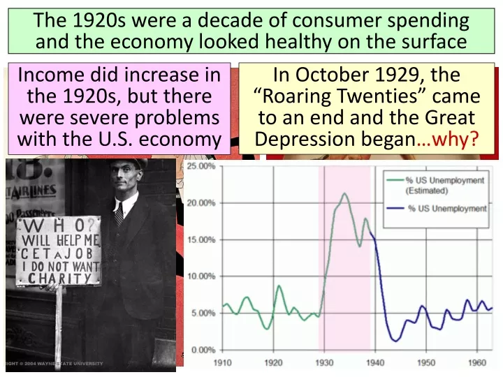 the 1920s were a decade of consumer spending