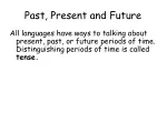 Past, Present and Future - slide 1