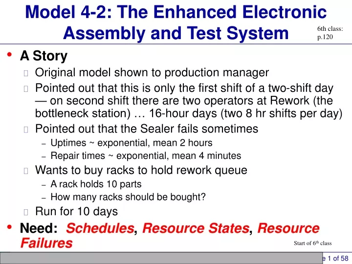 model 4 2 the enhanced electronic assembly and test system