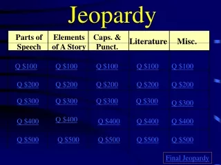 Jeopardy