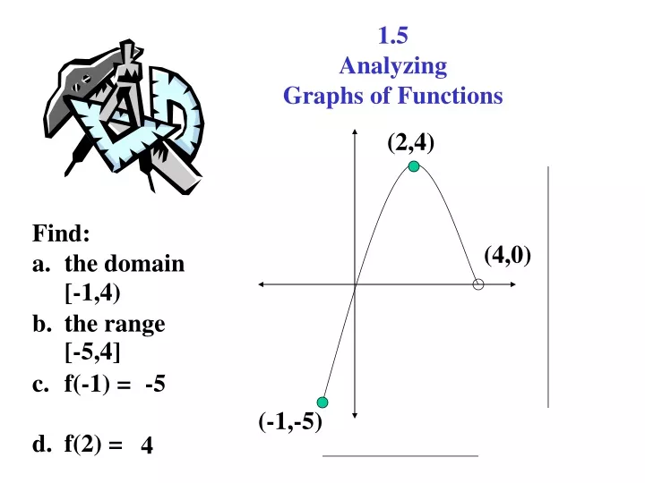 1 5 analyzing graphs of functions