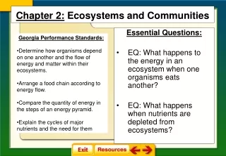 Chapter 2:  Ecosystems and Communities