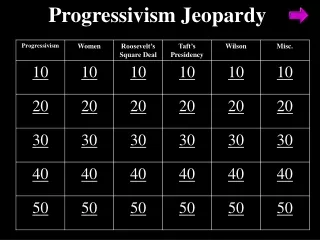 Progressivism Jeopardy