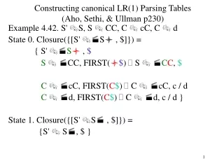 Constructing canonical LR(1) Parsing Tables (Aho, Sethi, &amp; Ullman p230)